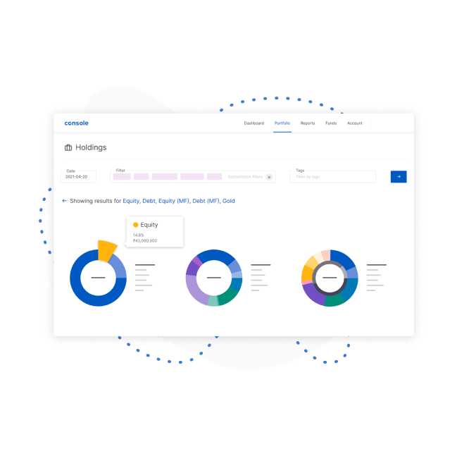 Console dashboard with portfolio reports and charts